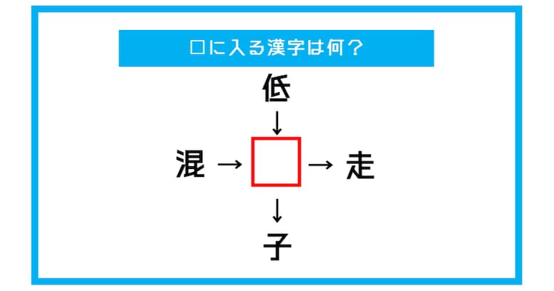 【漢字穴埋めクイズ】□に入る漢字は何？（第352問）