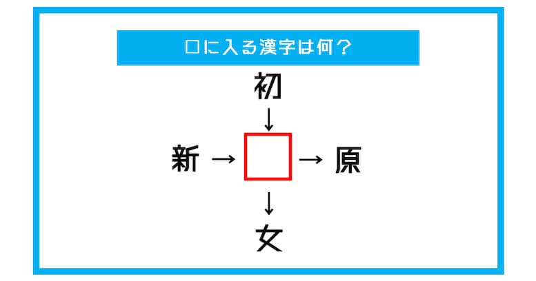 【漢字穴埋めクイズ】□に入る漢字は何？（第353問）