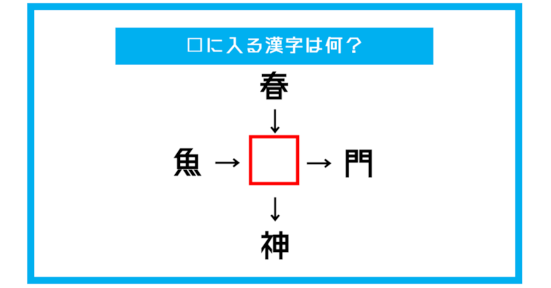 【漢字穴埋めクイズ】□に入る漢字は何？（第354問）