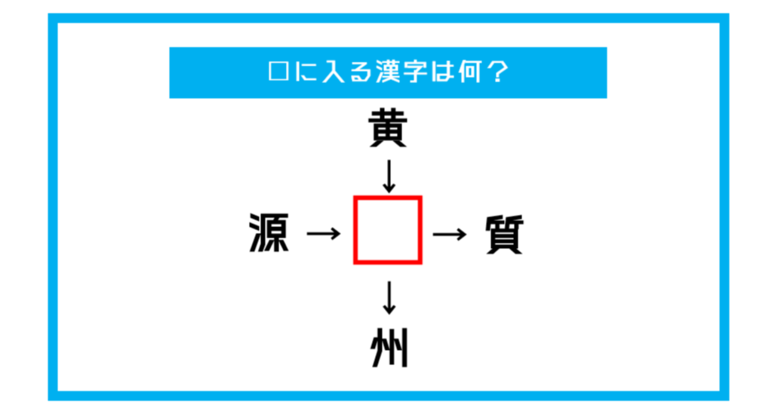 【漢字穴埋めクイズ】□に入る漢字は何？（第355問）