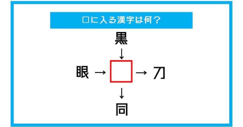 【漢字穴埋めクイズ】□に入る漢字は何？（第356問）