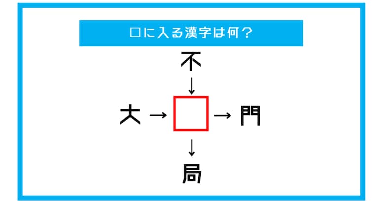 【漢字穴埋めクイズ】□に入る漢字は何？（第357問）