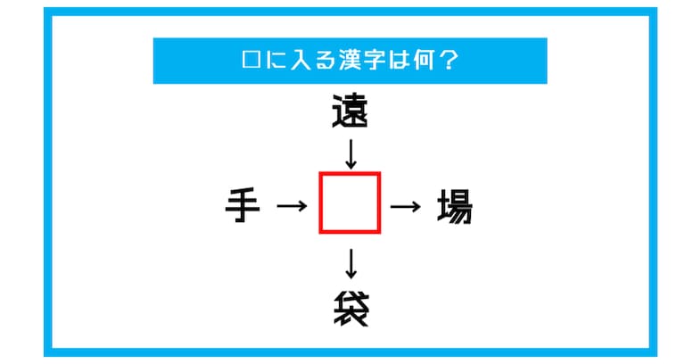 【漢字穴埋めクイズ】□に入る漢字は何？（第359問）