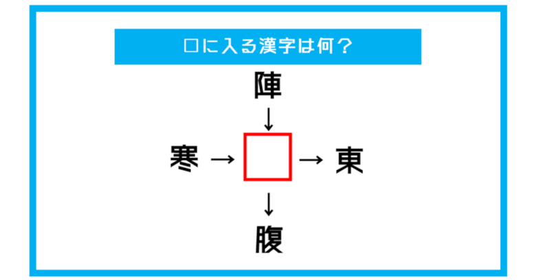 【漢字穴埋めクイズ】□に入る漢字は何？（第360問）