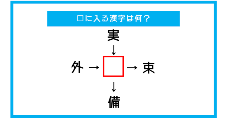 【漢字穴埋めクイズ】□に入る漢字は何？（第361問）