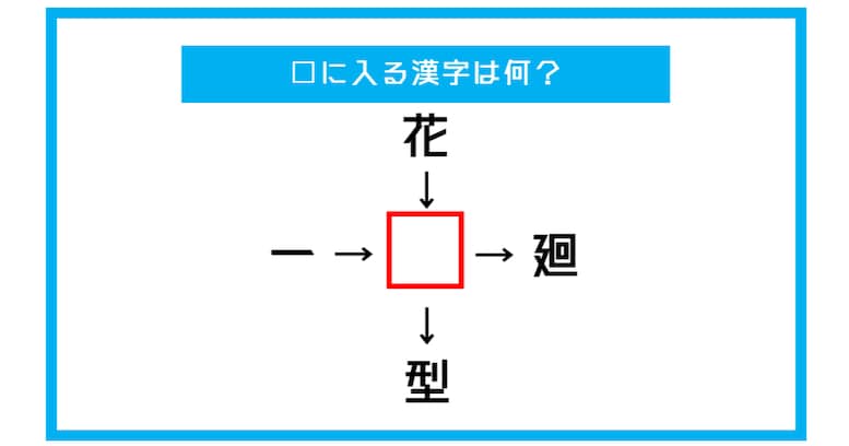 【漢字穴埋めクイズ】□に入る漢字は何？（第362問）