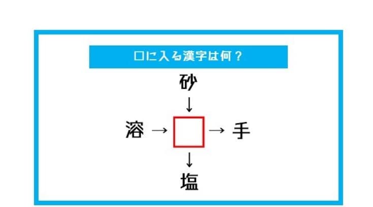 【漢字穴埋めクイズ】□に入る漢字は何？（第363問）