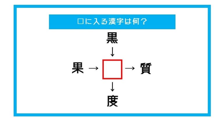 【漢字穴埋めクイズ】□に入る漢字は何？（第365問）