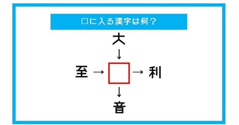 【漢字穴埋めクイズ】□に入る漢字は何？（第364問）