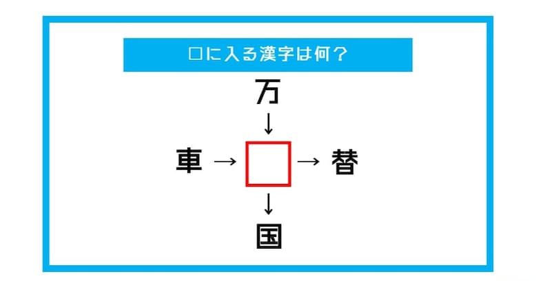 【漢字穴埋めクイズ】□に入る漢字は何？（第367問）