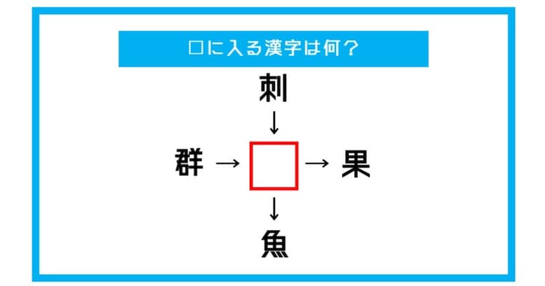 【漢字穴埋めクイズ】□に入る漢字は何？（第368問）