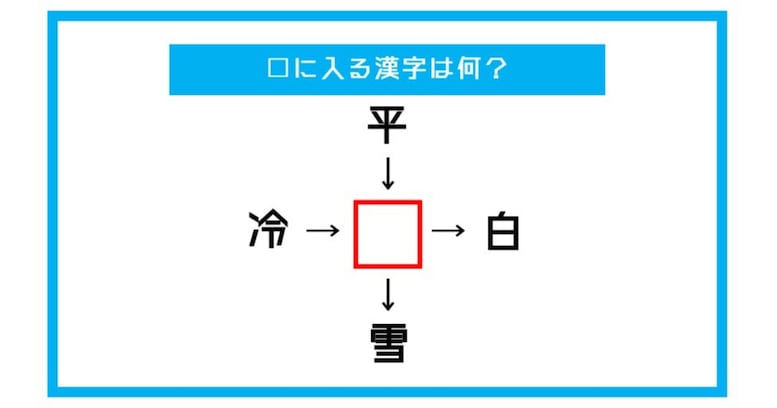 【漢字穴埋めクイズ】□に入る漢字は何？（第369問）