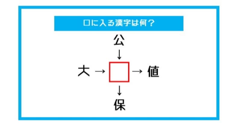 【漢字穴埋めクイズ】□に入る漢字は何？（第374問）