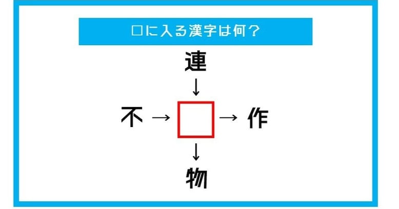 【漢字穴埋めクイズ】□に入る漢字は何？（第370問）