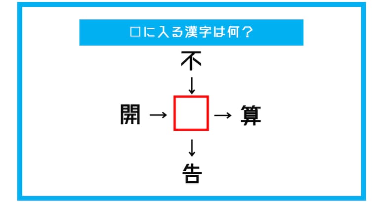 【漢字穴埋めクイズ】□に入る漢字は何？（第373問）