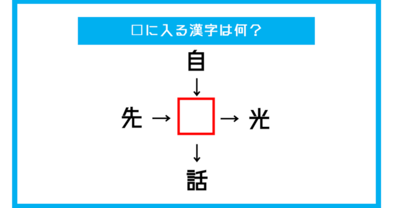 【漢字穴埋めクイズ】□に入る漢字は何？（第375問）