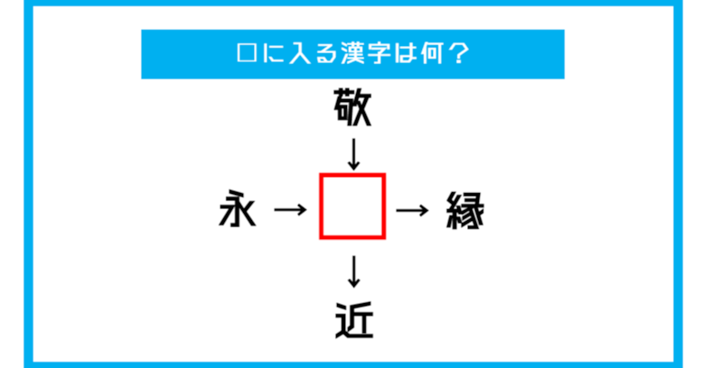 【漢字穴埋めクイズ】□に入る漢字は何？（第376問）