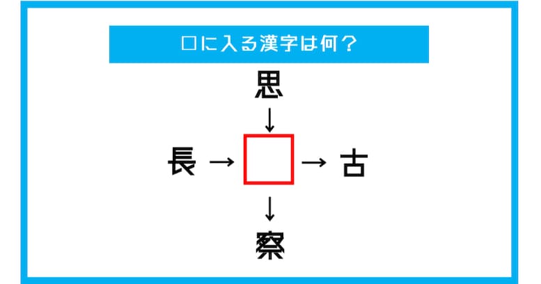 【漢字穴埋めクイズ】□に入る漢字は何？（第382問）