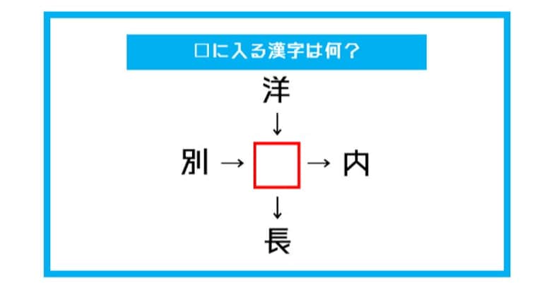 【漢字穴埋めクイズ】□に入る漢字は何？（第384問）
