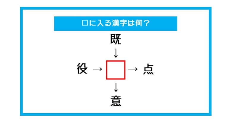 【漢字穴埋めクイズ】□に入る漢字は何？（第385問）