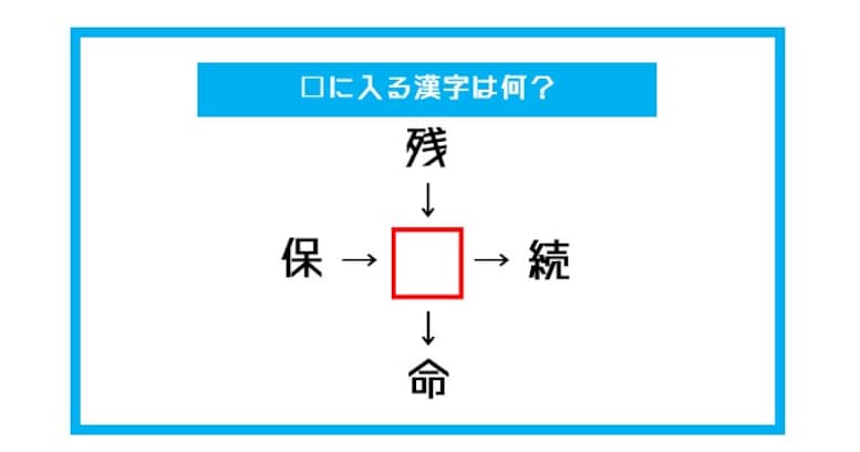 【漢字穴埋めクイズ】□に入る漢字は何？（第387問）