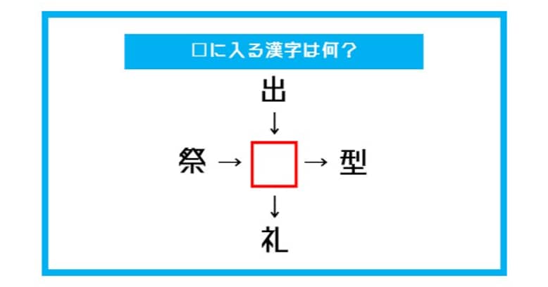 【漢字穴埋めクイズ】□に入る漢字は何？（第388問）