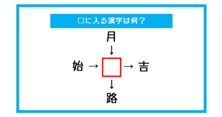 【漢字穴埋めクイズ】□に入る漢字は何？（第389問）