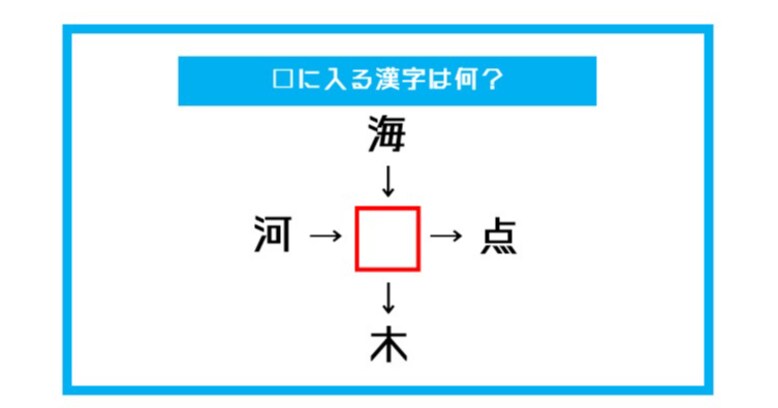 【漢字穴埋めクイズ】□に入る漢字は何？（第390問）