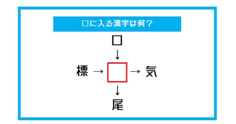 【漢字穴埋めクイズ】□に入る漢字は何？（第391問）