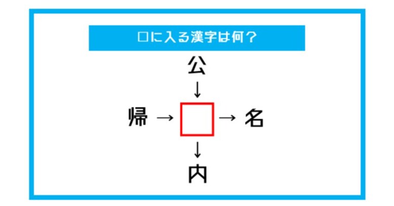 【漢字穴埋めクイズ】□に入る漢字は何？（第392問）