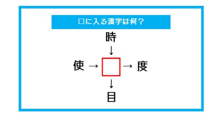 【漢字穴埋めクイズ】□に入る漢字は何？（第395問）