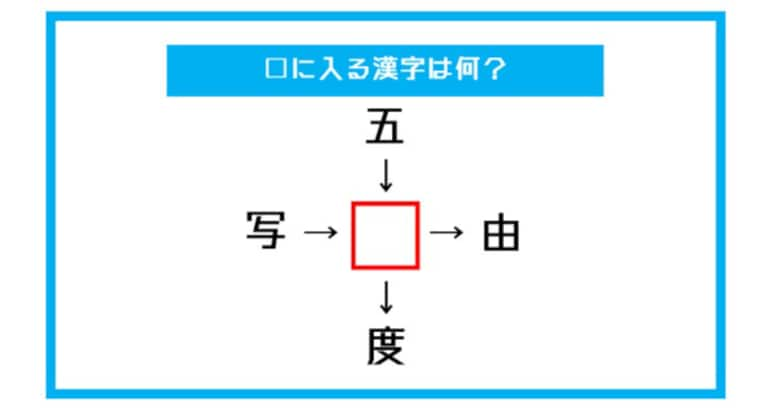 【漢字穴埋めクイズ】□に入る漢字は何？（第396問）