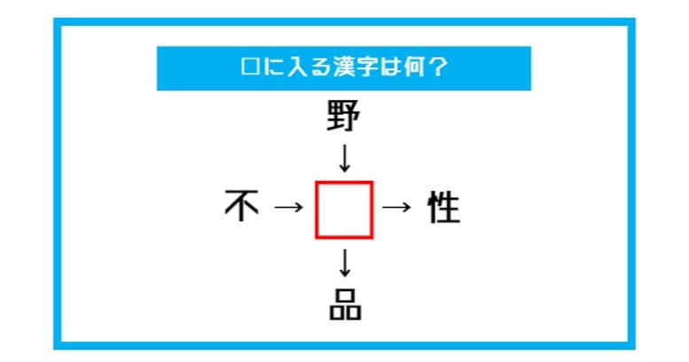 【漢字穴埋めクイズ】□に入る漢字は何？（第397問）