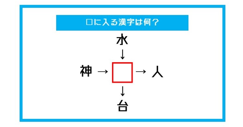 【漢字穴埋めクイズ】□に入る漢字は何？（第398問）