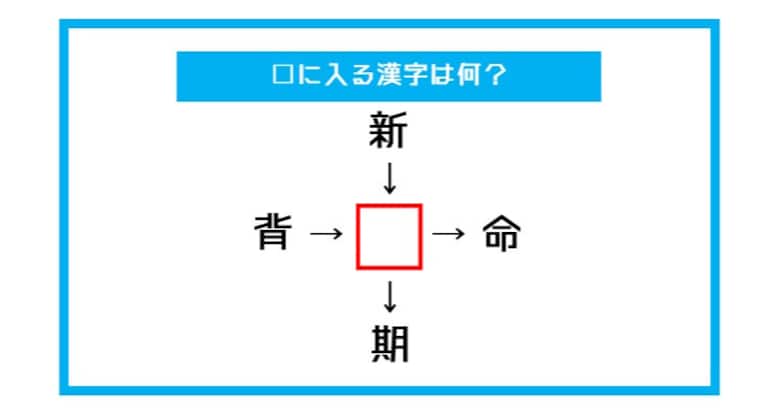 【漢字穴埋めクイズ】□に入る漢字は何？（第400問）