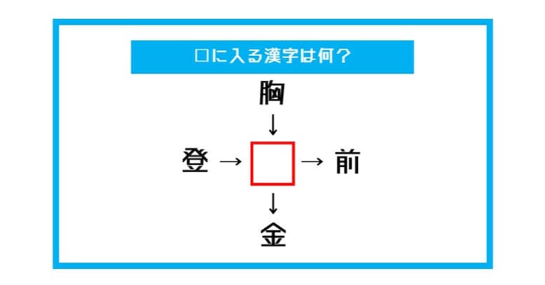 【漢字穴埋めクイズ】□に入る漢字は何？（第410問）