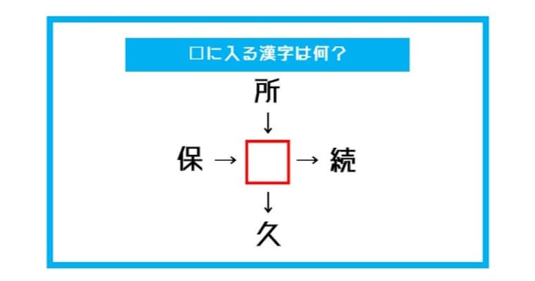 【漢字穴埋めクイズ】□に入る漢字は何？（第414問）