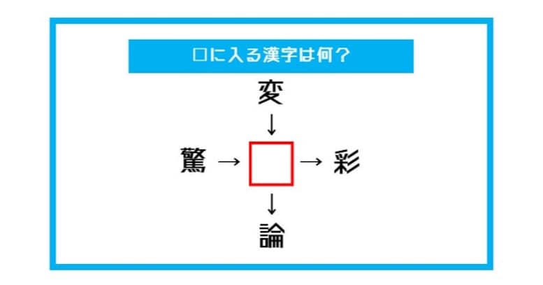 【漢字穴埋めクイズ】□に入る漢字は何？（第417問）