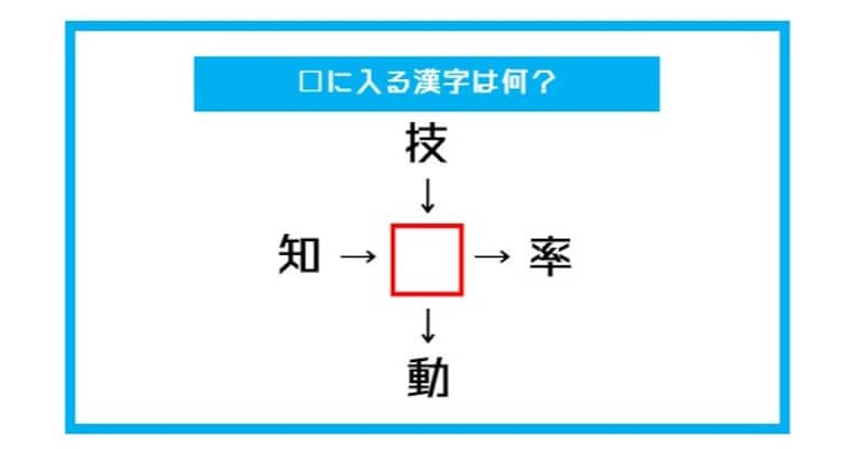 【漢字穴埋めクイズ】□に入る漢字は何？（第418問）