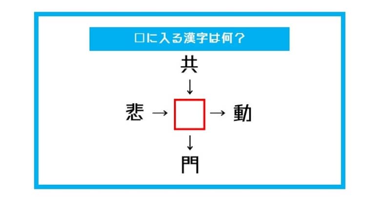 【漢字穴埋めクイズ】□に入る漢字は何？（第424問）