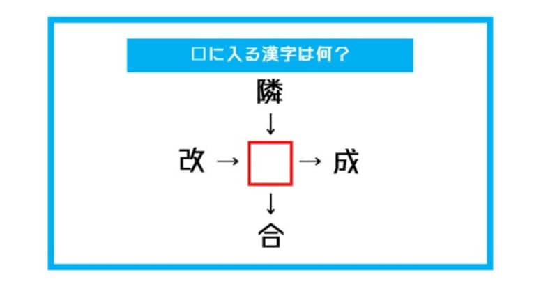 【漢字穴埋めクイズ】□に入る漢字は何？（第425問）