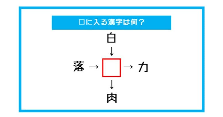【漢字穴埋めクイズ】□に入る漢字は何？（第427問）