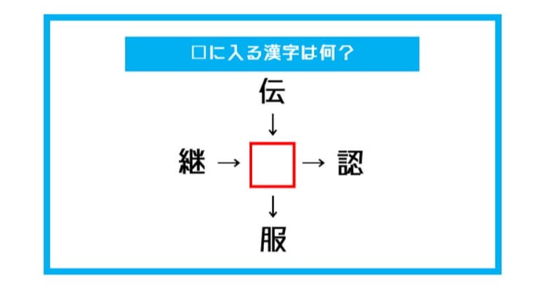 【漢字穴埋めクイズ】□に入る漢字は何？（第431問）