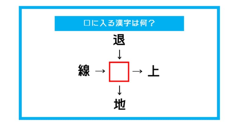 【漢字穴埋めクイズ】□に入る漢字は何？（第433問）