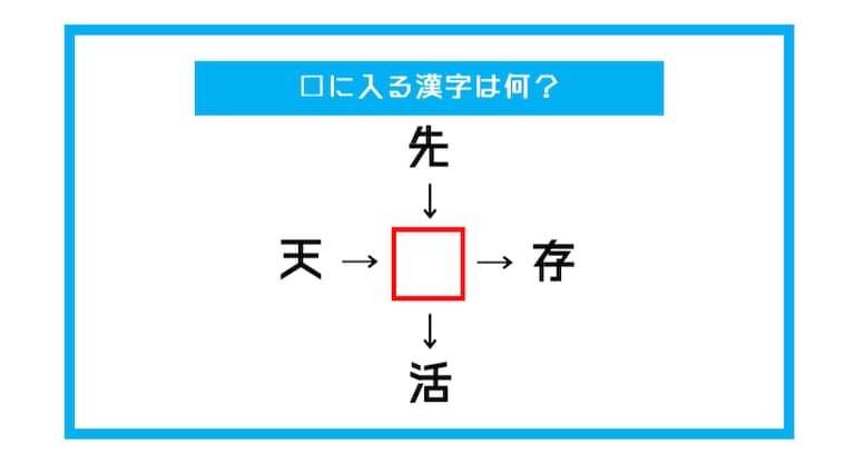 【漢字穴埋めクイズ】□に入る漢字は何？（第434問）