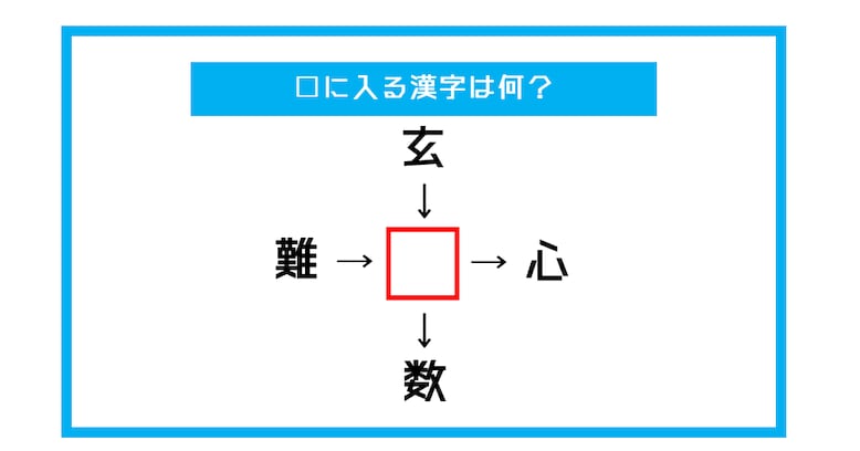 【漢字穴埋めクイズ】□に入る漢字は何？（第437問）