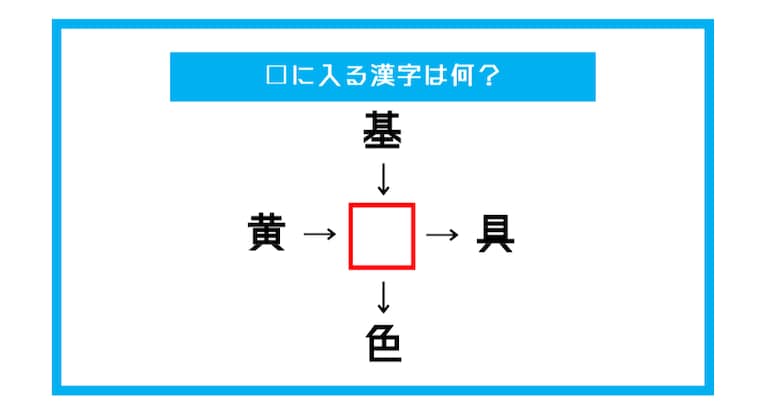 【漢字穴埋めクイズ】□に入る漢字は何？（第438問）