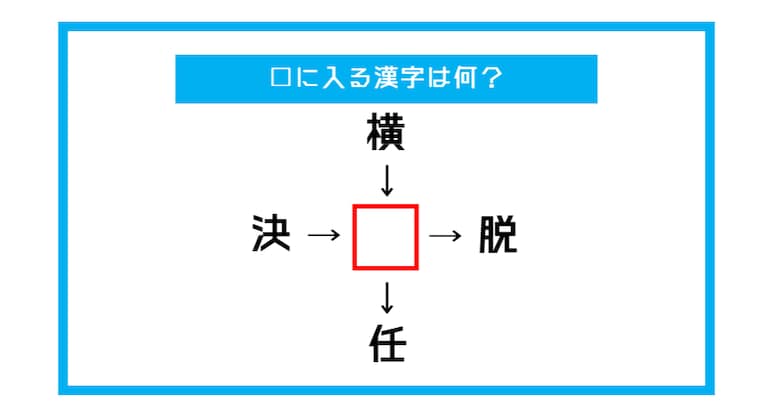【漢字穴埋めクイズ】□に入る漢字は何？（第441問）