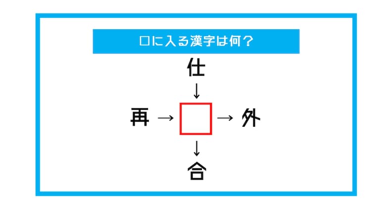【漢字穴埋めクイズ】□に入る漢字は何？（第443問）