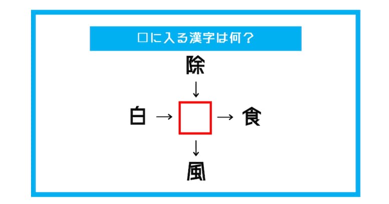 【漢字穴埋めクイズ】□に入る漢字は何？（第444問）